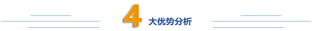 鄭州負壓風機